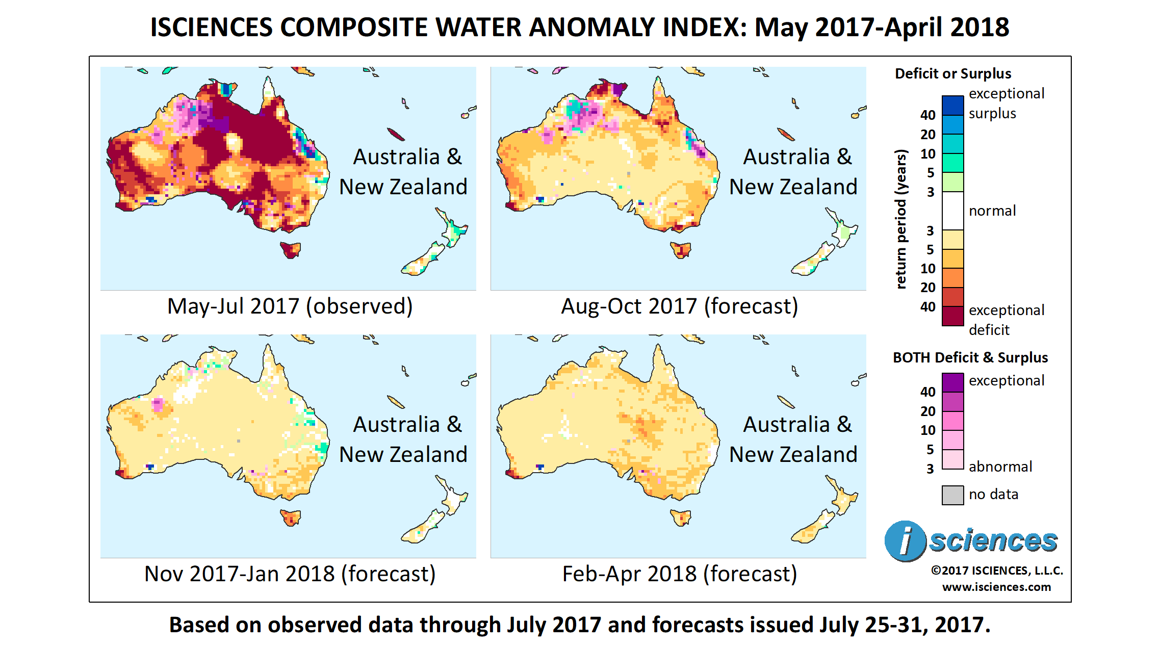 ISciences_Australia_R201707_3mo_quad_pic.png