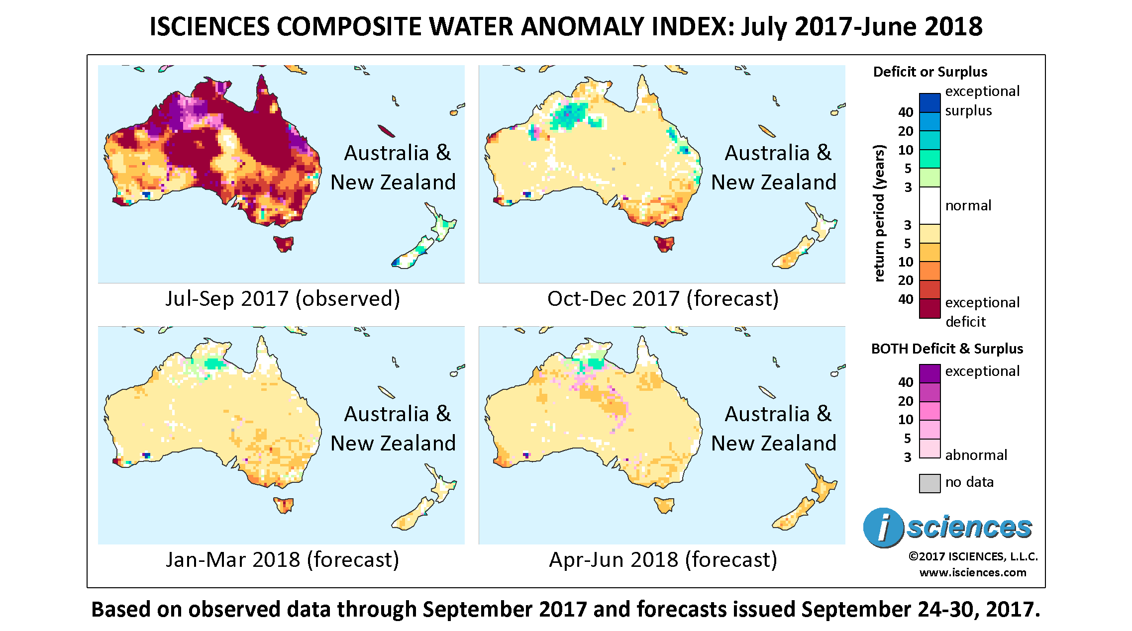 ISciences_Australia_R201709_3mo_quad_pic.png