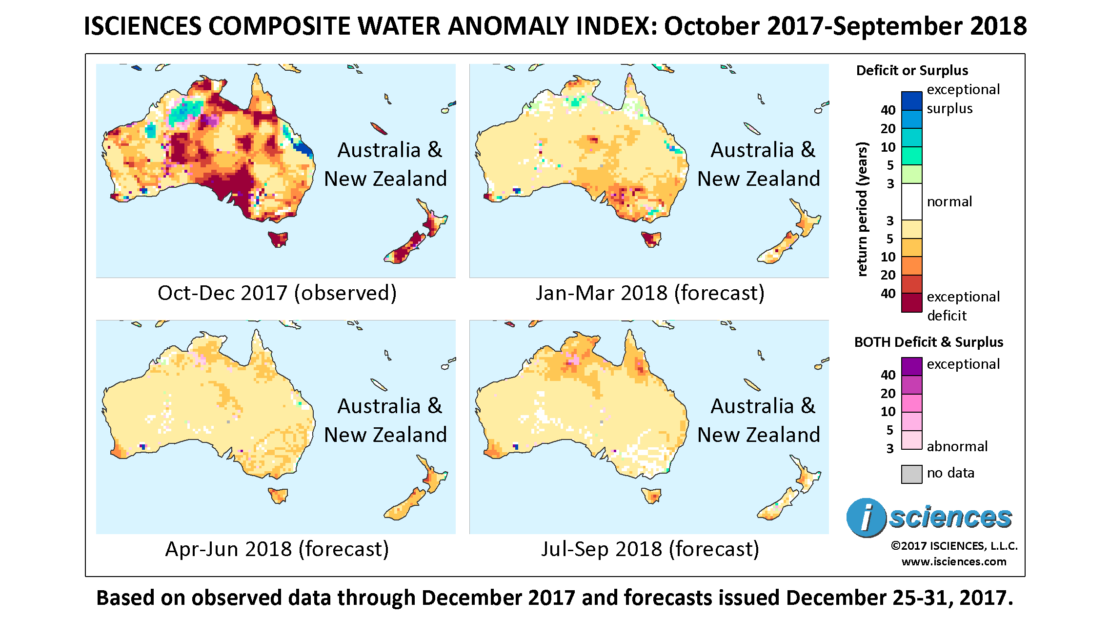 ISciences_Australia_R201712_3mo_quad_pic.png