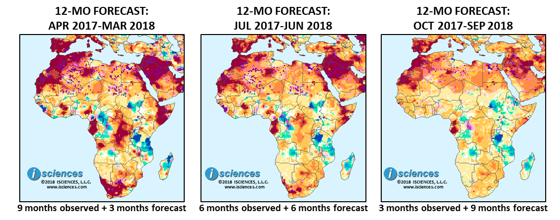 Group_forecast.png