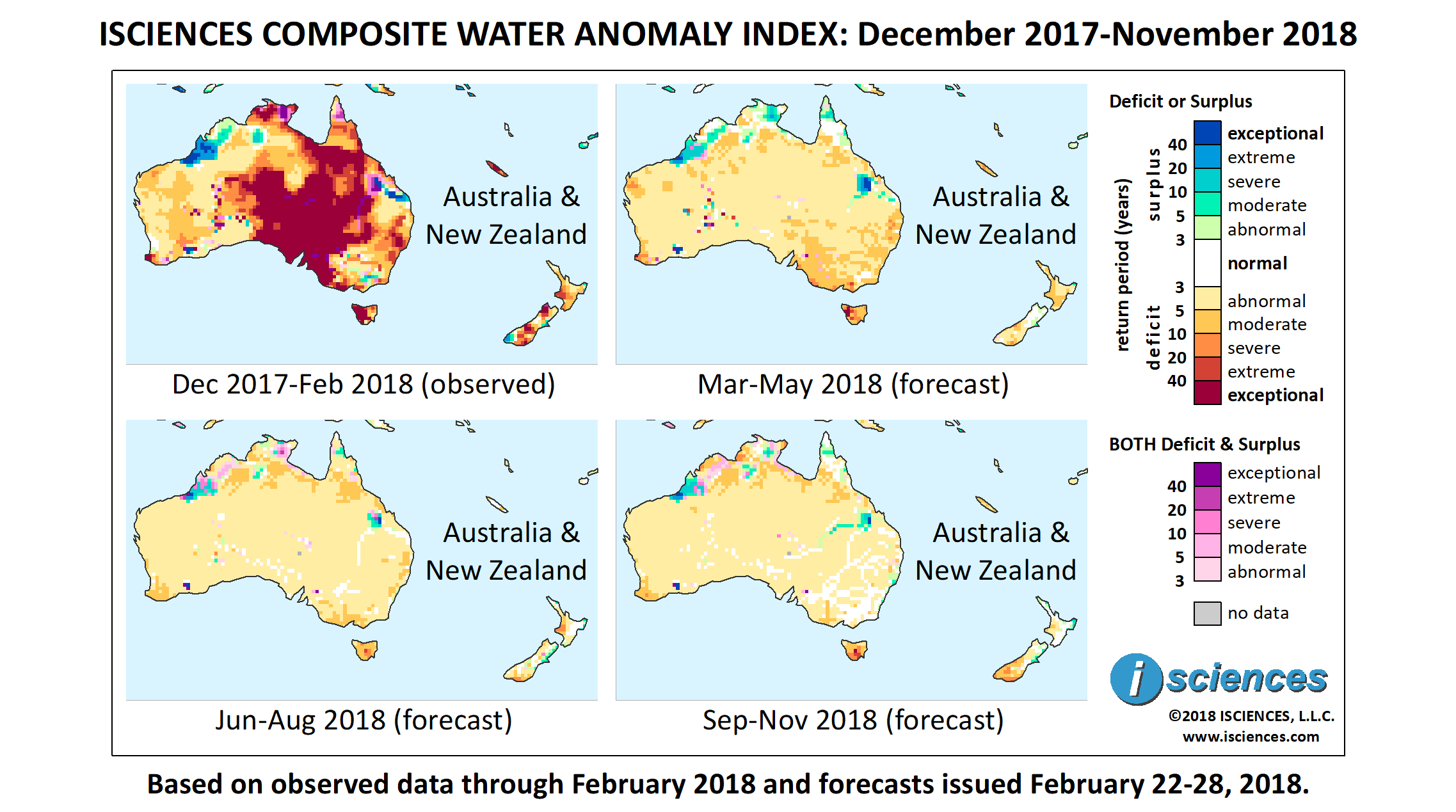 ISciences_Australia_R201802_3mo_quad_pic.png