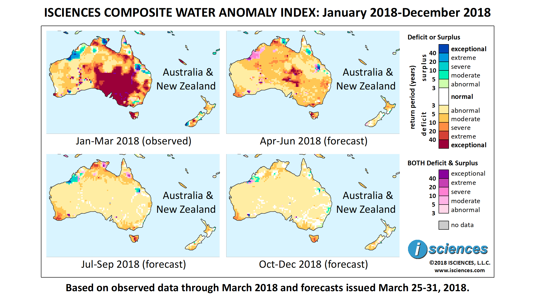 ISciences_Australia_R201803_3mo_quad_pic.png
