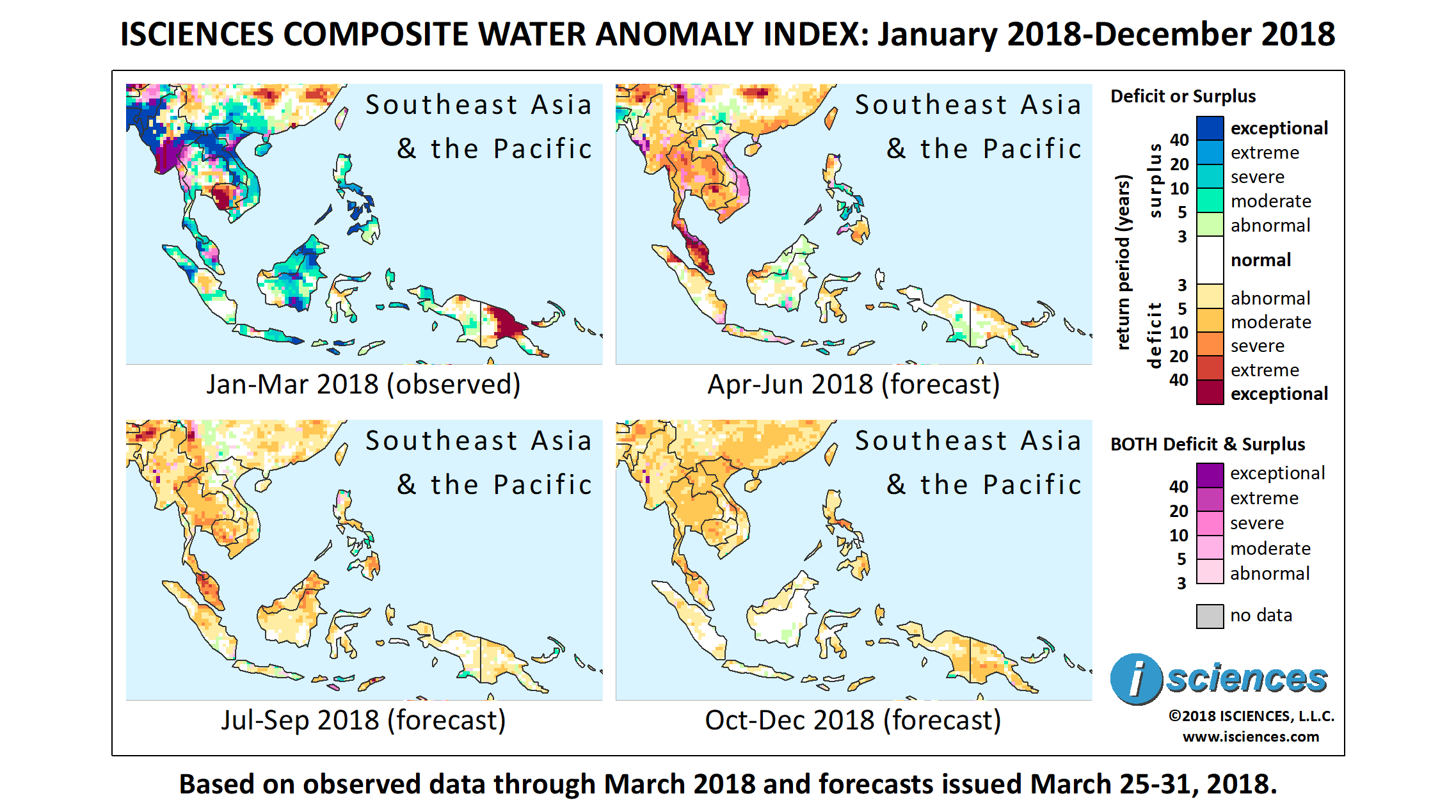 ISciences_SoutheastAsia_R201803_3mo_quad_pic.png