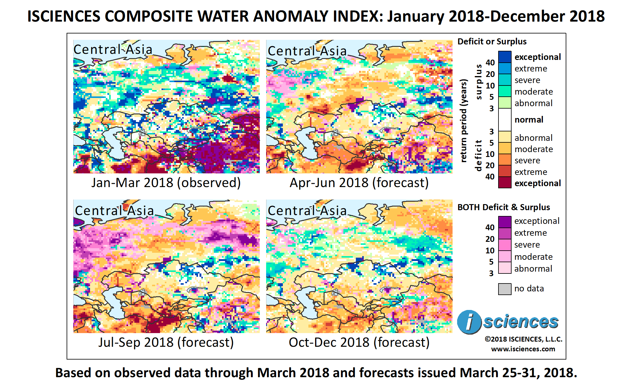 ISciences_CentralAsia_R201803_3mo_quad_pic.png