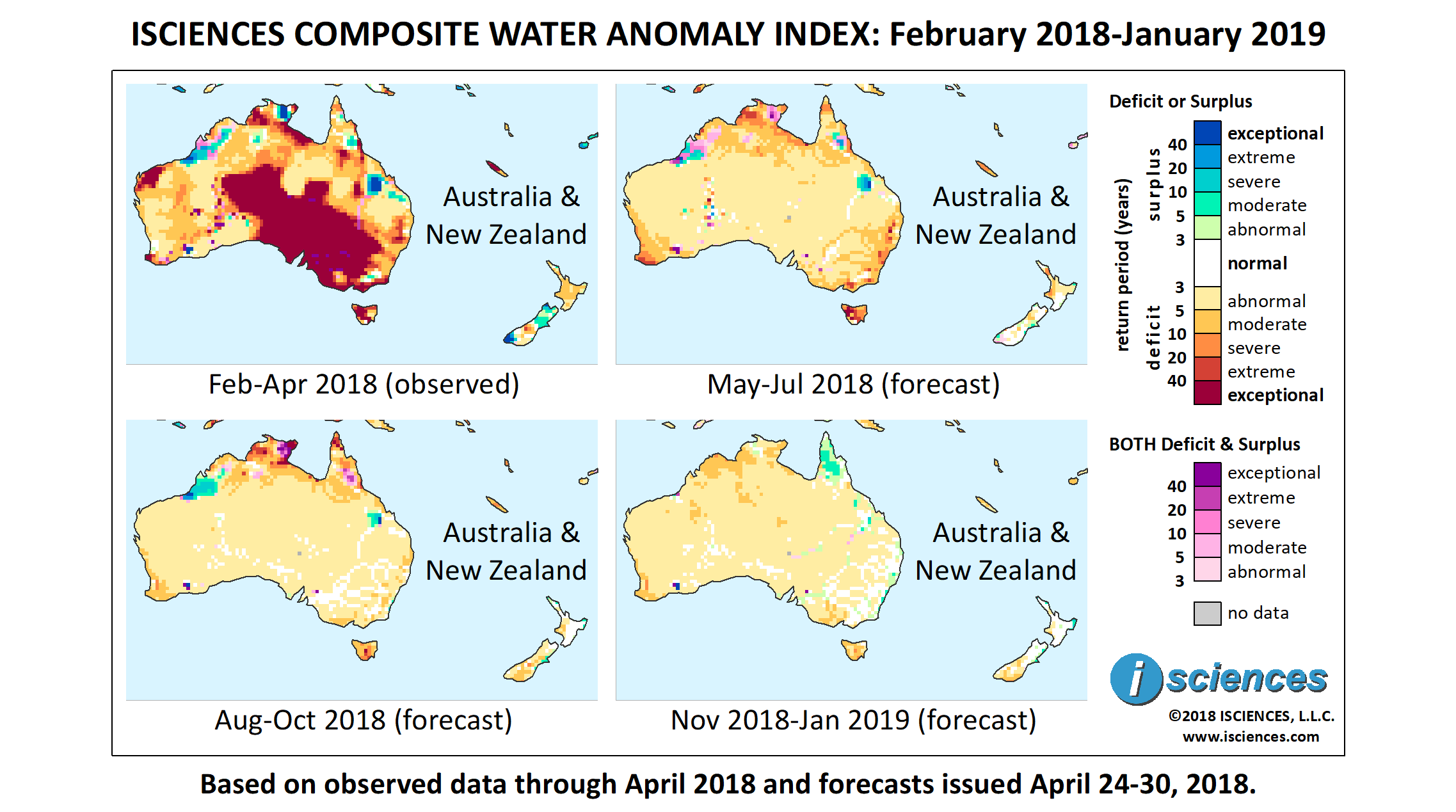 ISciences_Australia_R201804_3mo_quad_pic.png
