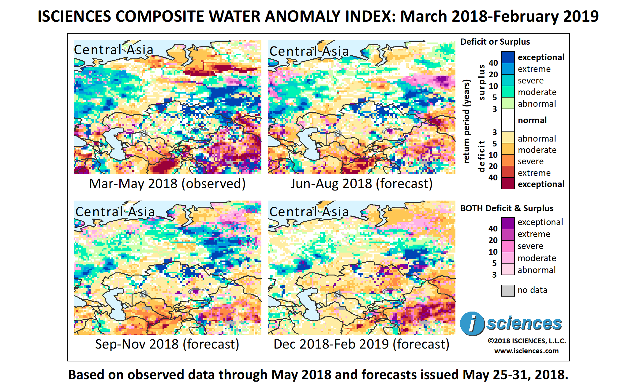 ISciences_CentralAsia_R201805_3mo_quad_pic.png