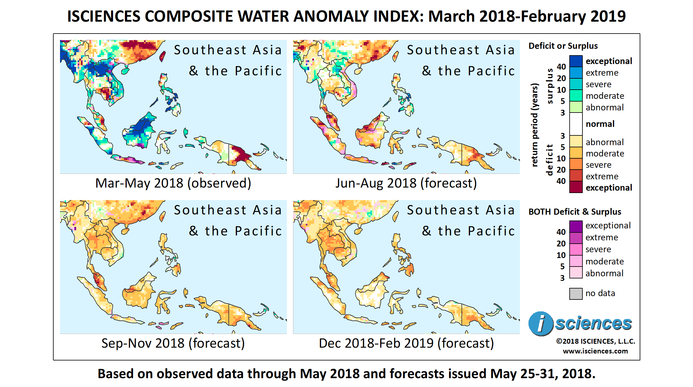 ISciences_SoutheastAsia_R201805_3mo_quad_pic.png