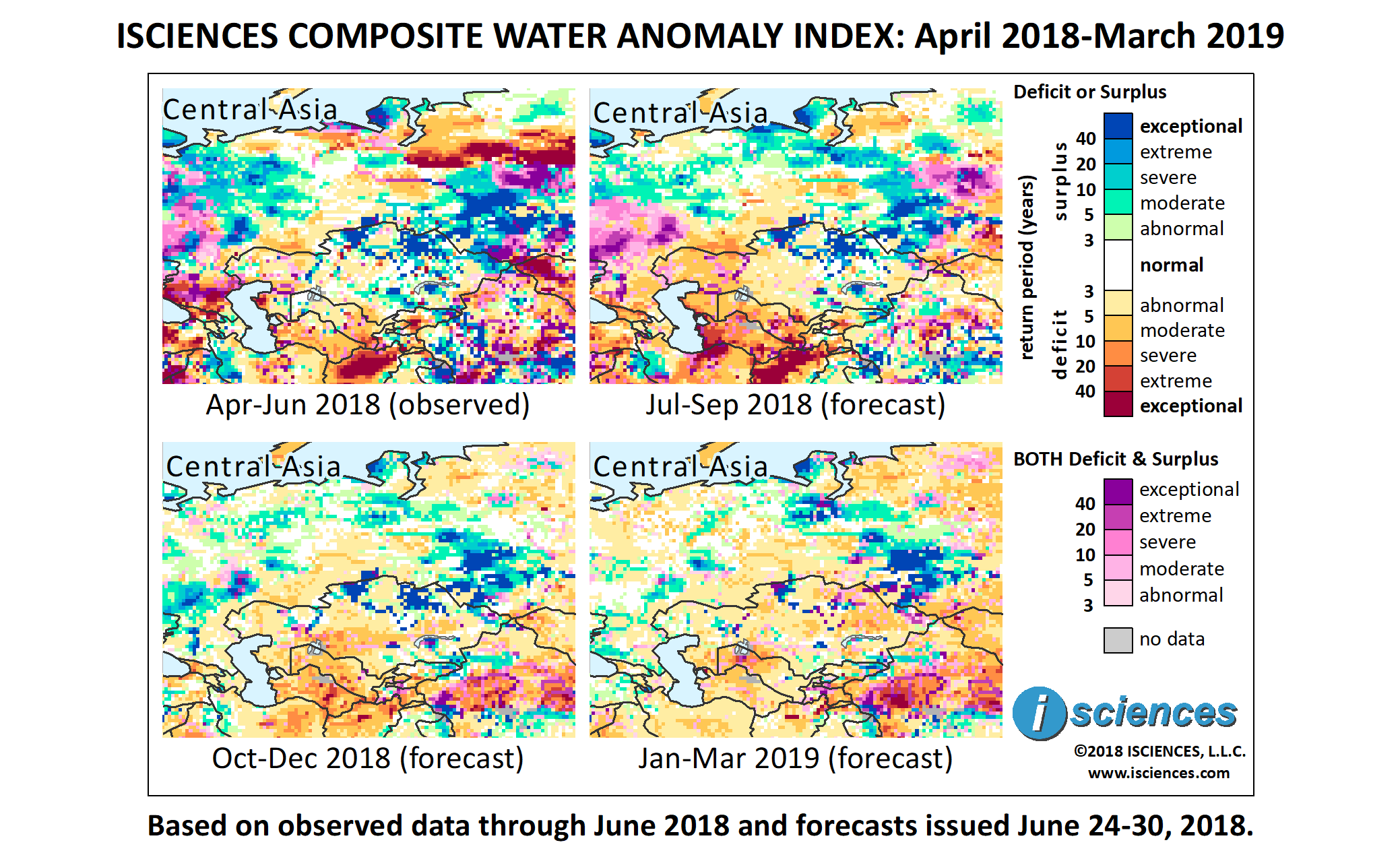 ISciences_CentralAsia_R201806_3mo_quad_pic.png