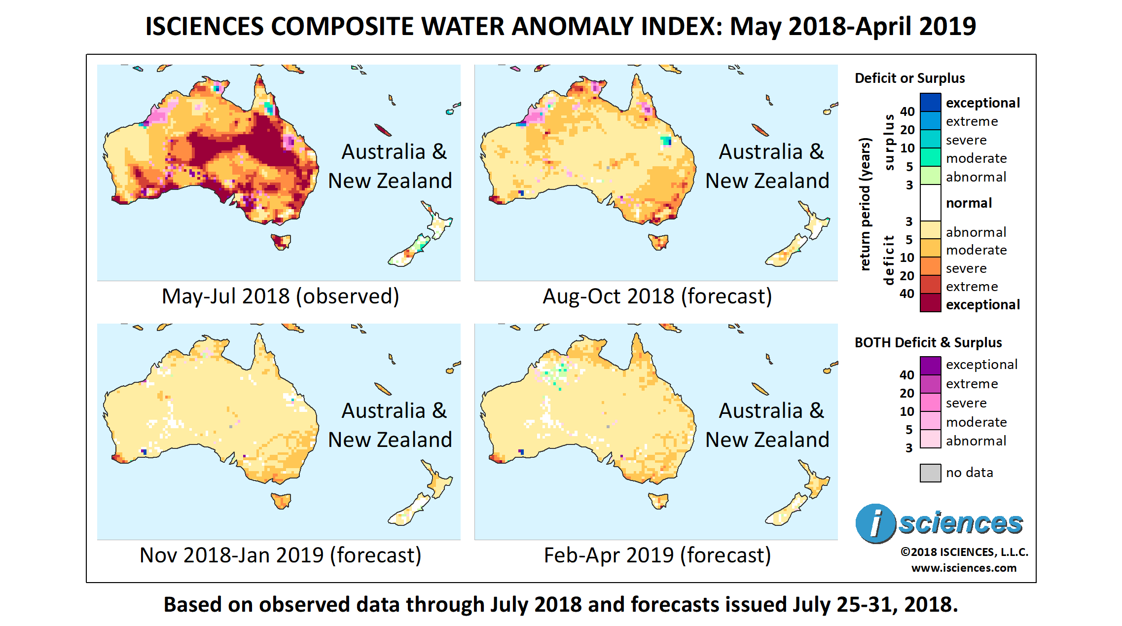 ISciences_Australia_R201807_3mo_quad_pic.png