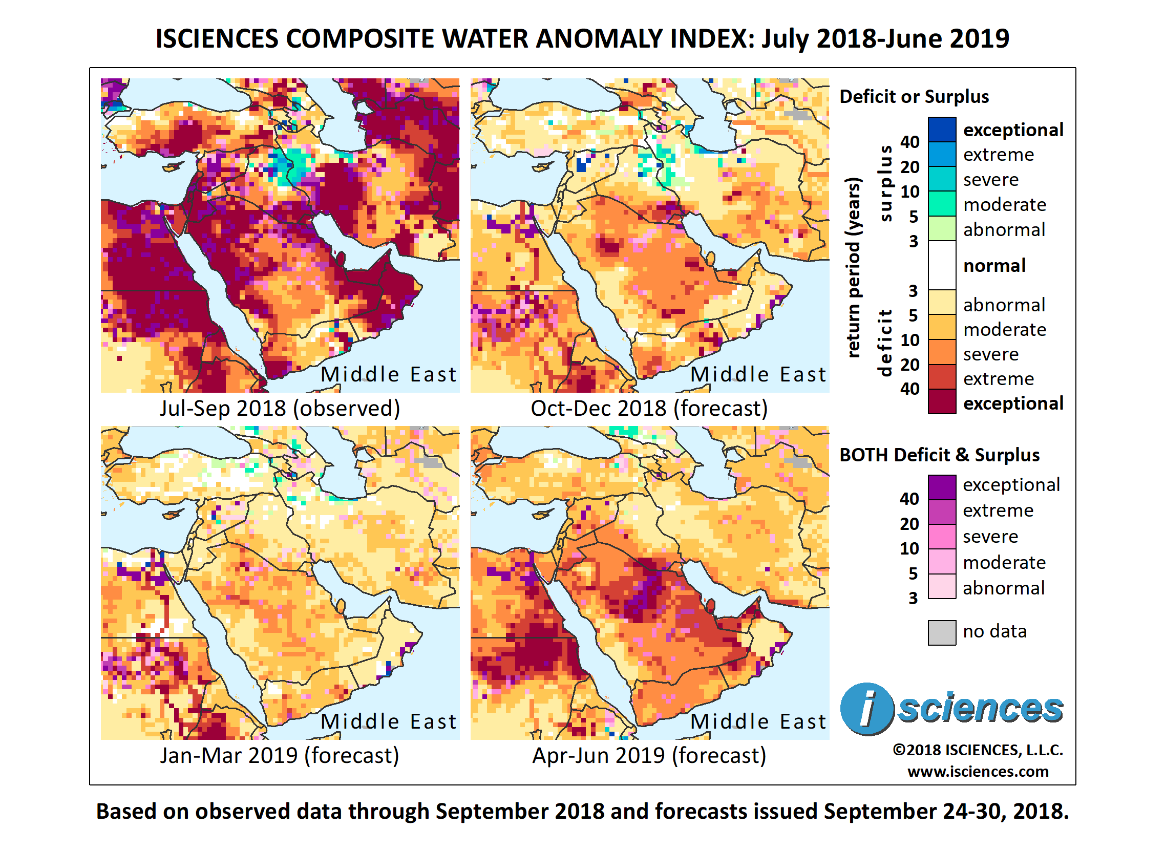 ISciences_MidEast_R201809_3mo_quad_pic.png