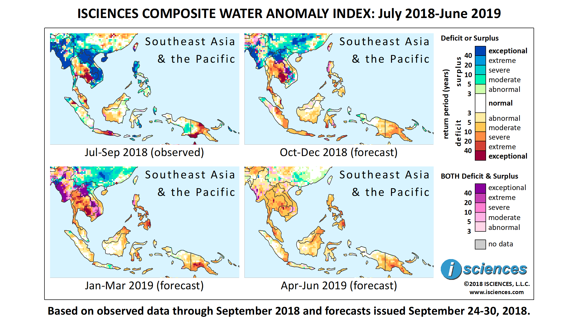 ISciences_SoutheastAsia_R201809_3mo_quad_pic.png