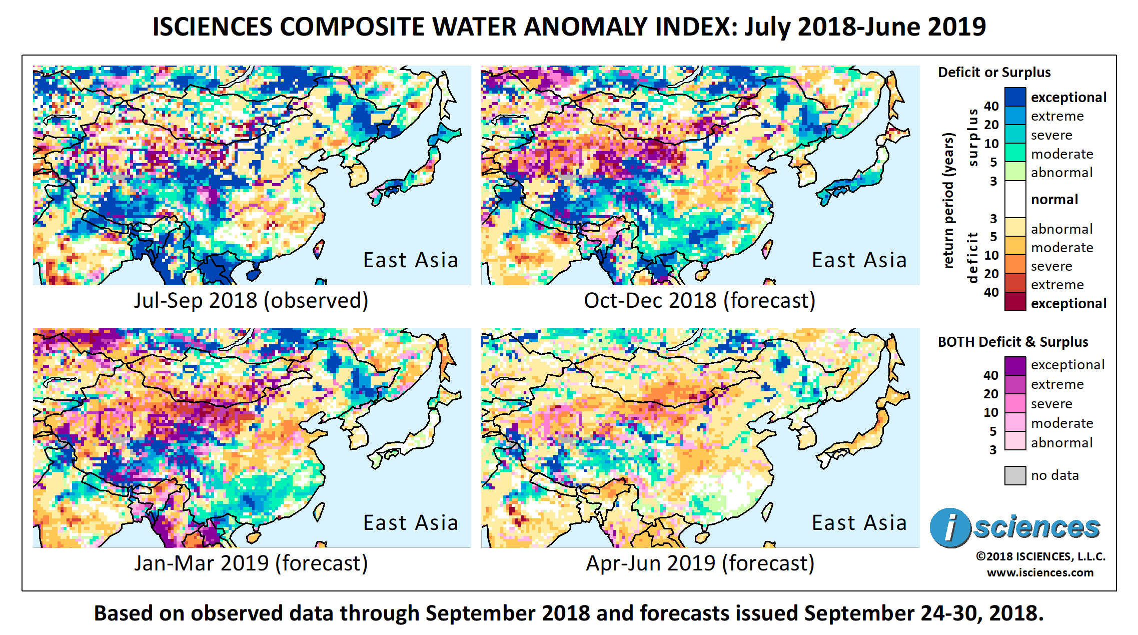 ISciences_EastAsia_R201809_3mo_quad_pic.png