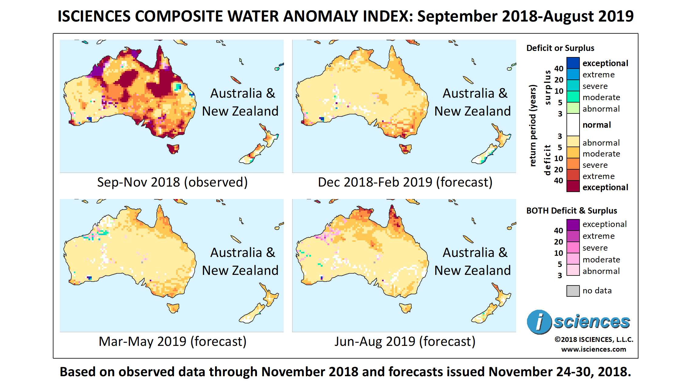 ISciences_Australia_R201811_3mo_quad_pic.png