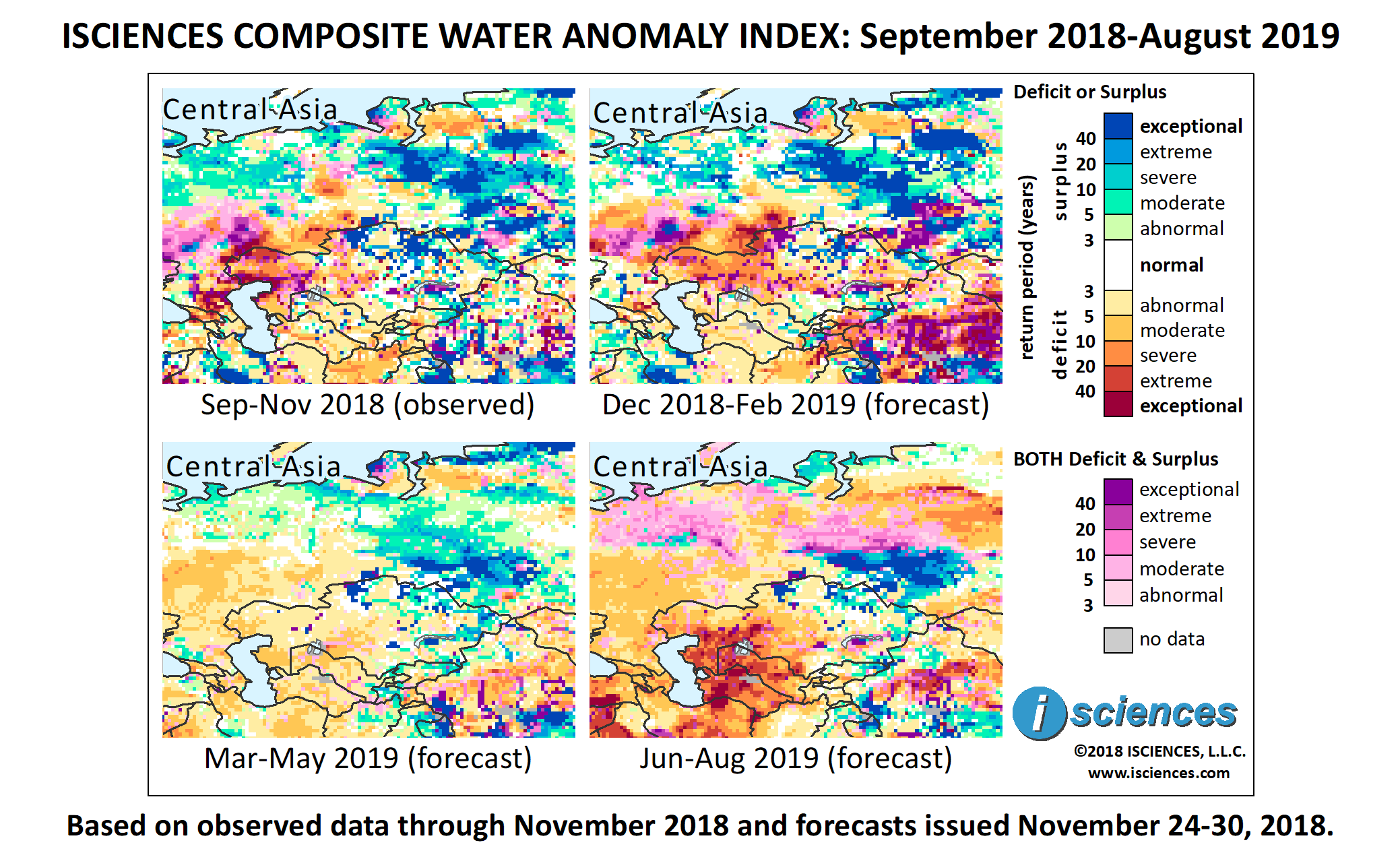ISciences_CentralAsia_R201811_3mo_quad_pic.png