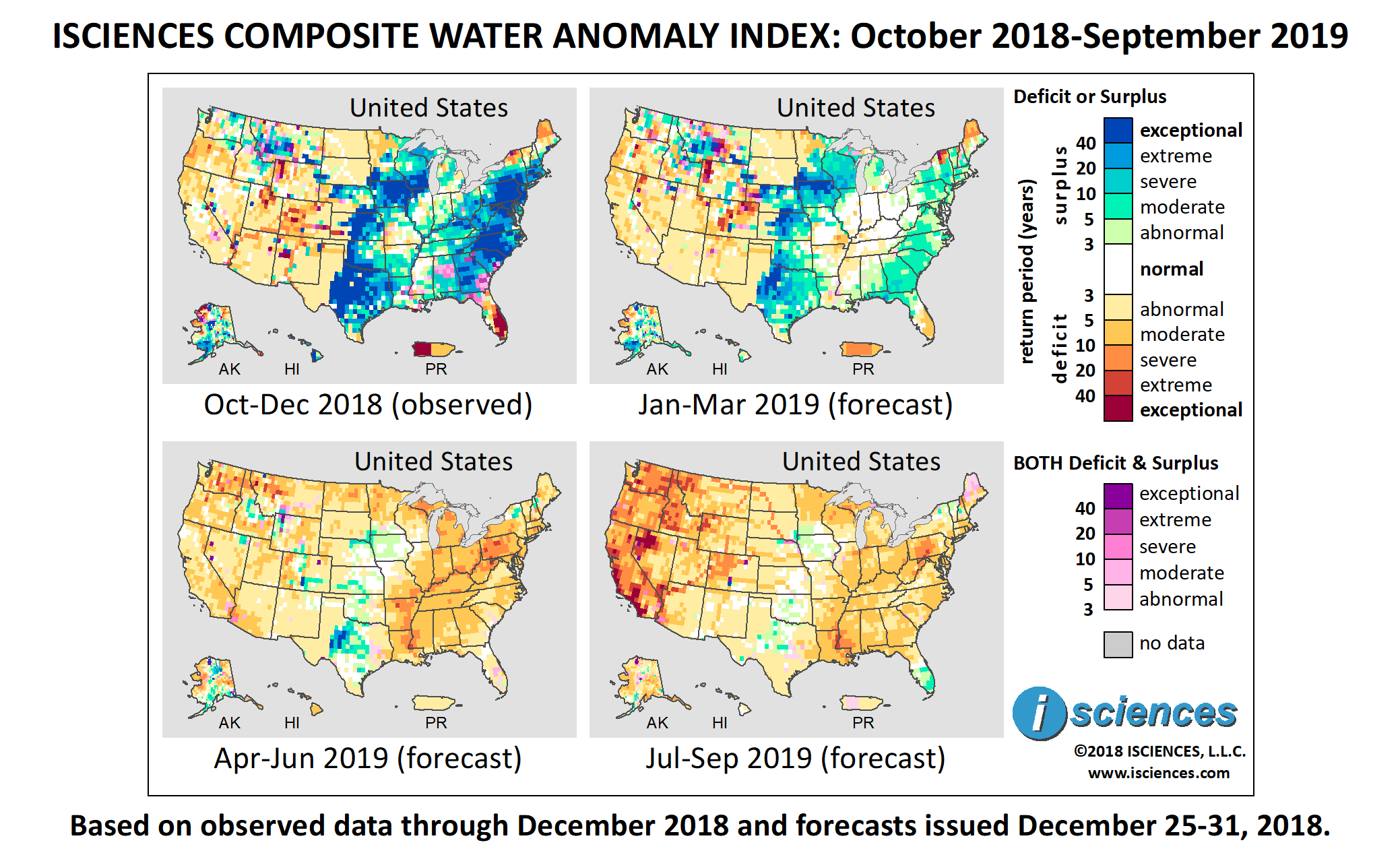 ISciences_US_R201812_3mo_quad_pic.png
