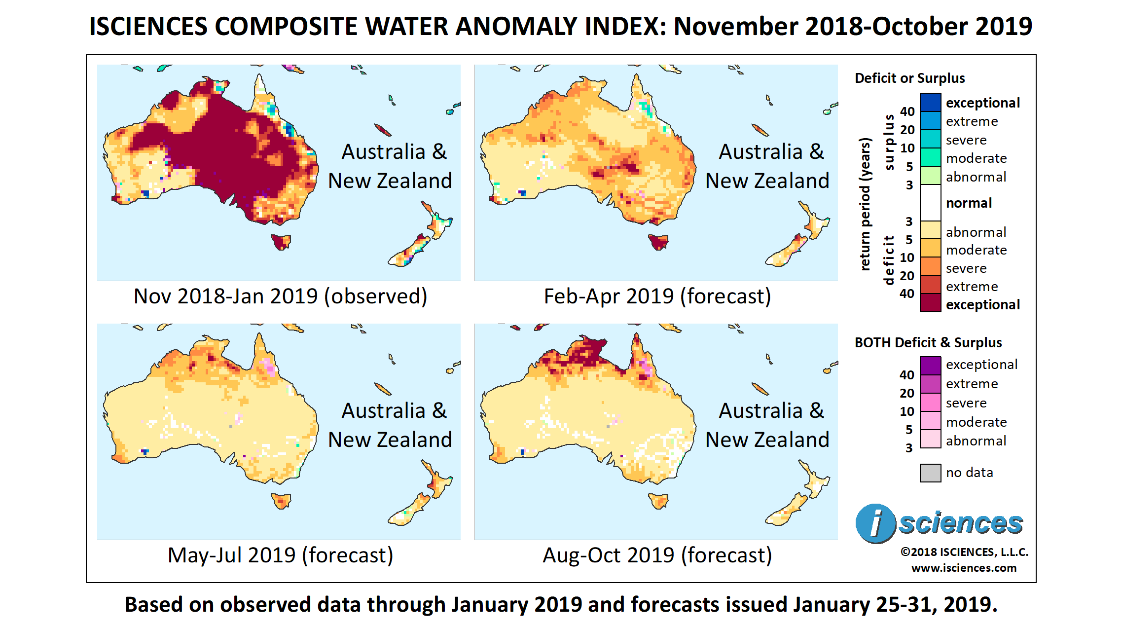 ISciences_Australia_R201901_3mo_quad_pic.png