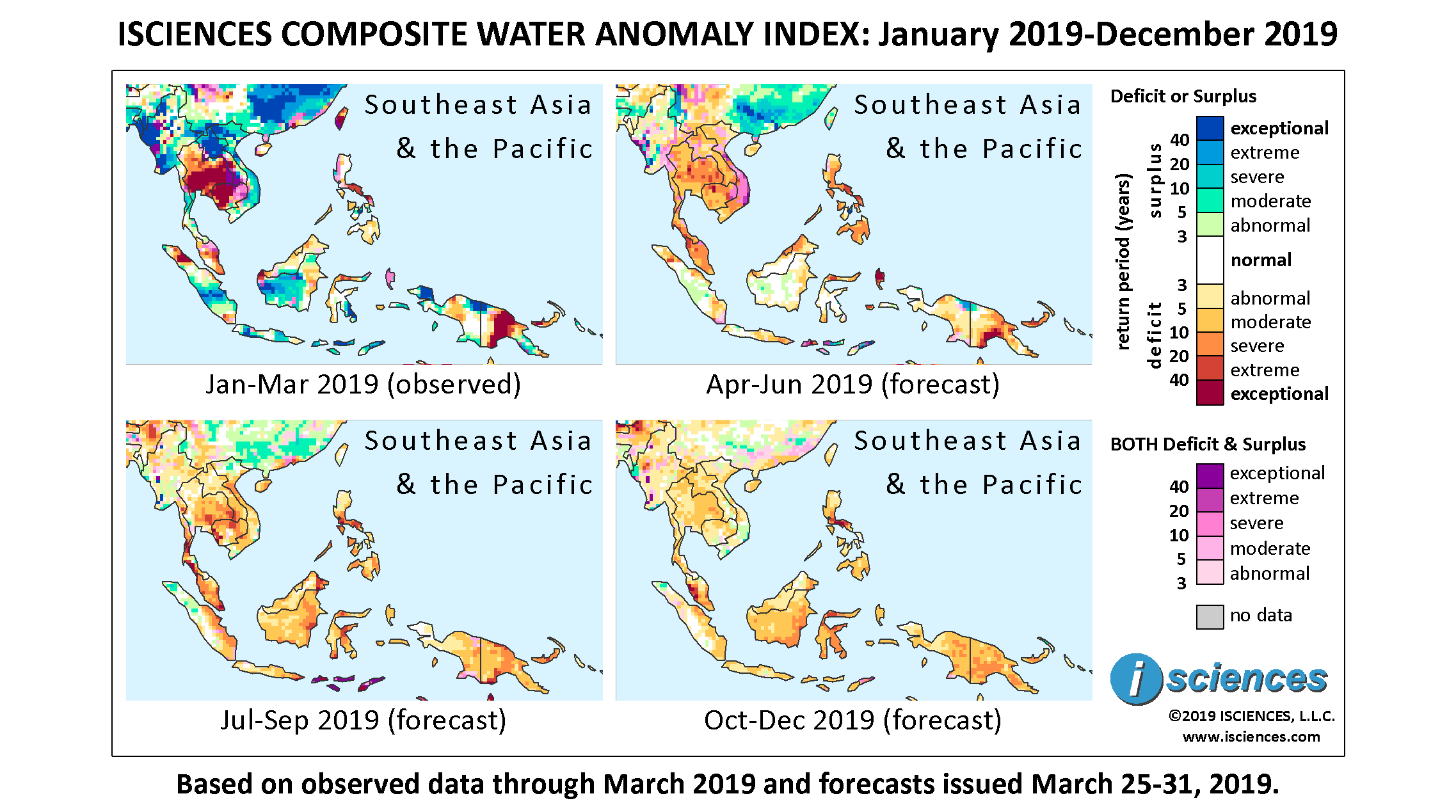 ISciences_SoutheastAsia_R201903_3mo_quad_pic.png