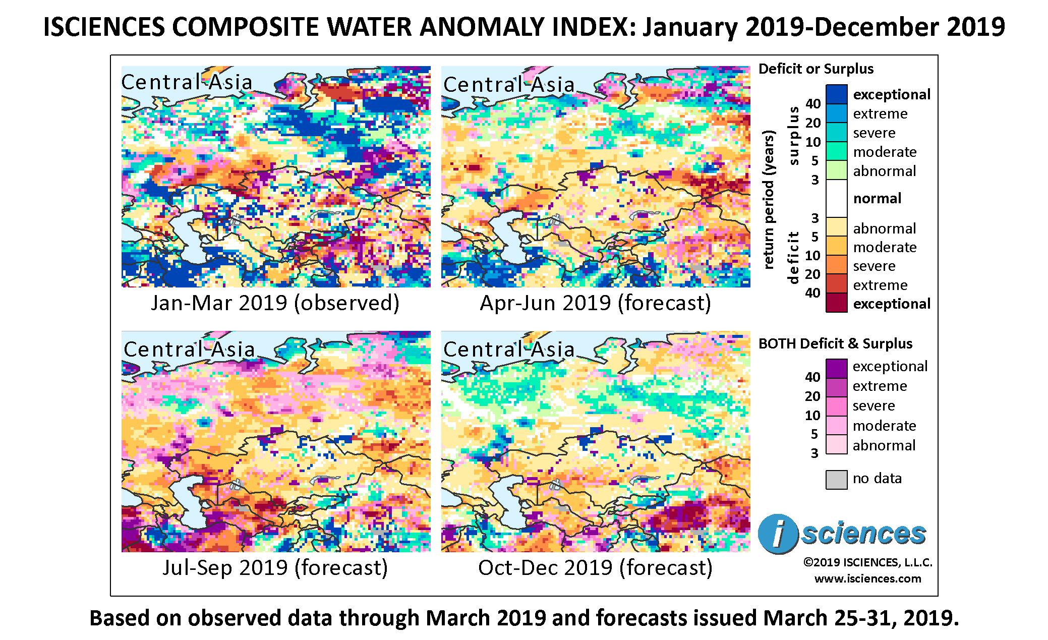 ISciences_CentralAsia_R201903_3mo_quad_pic.png