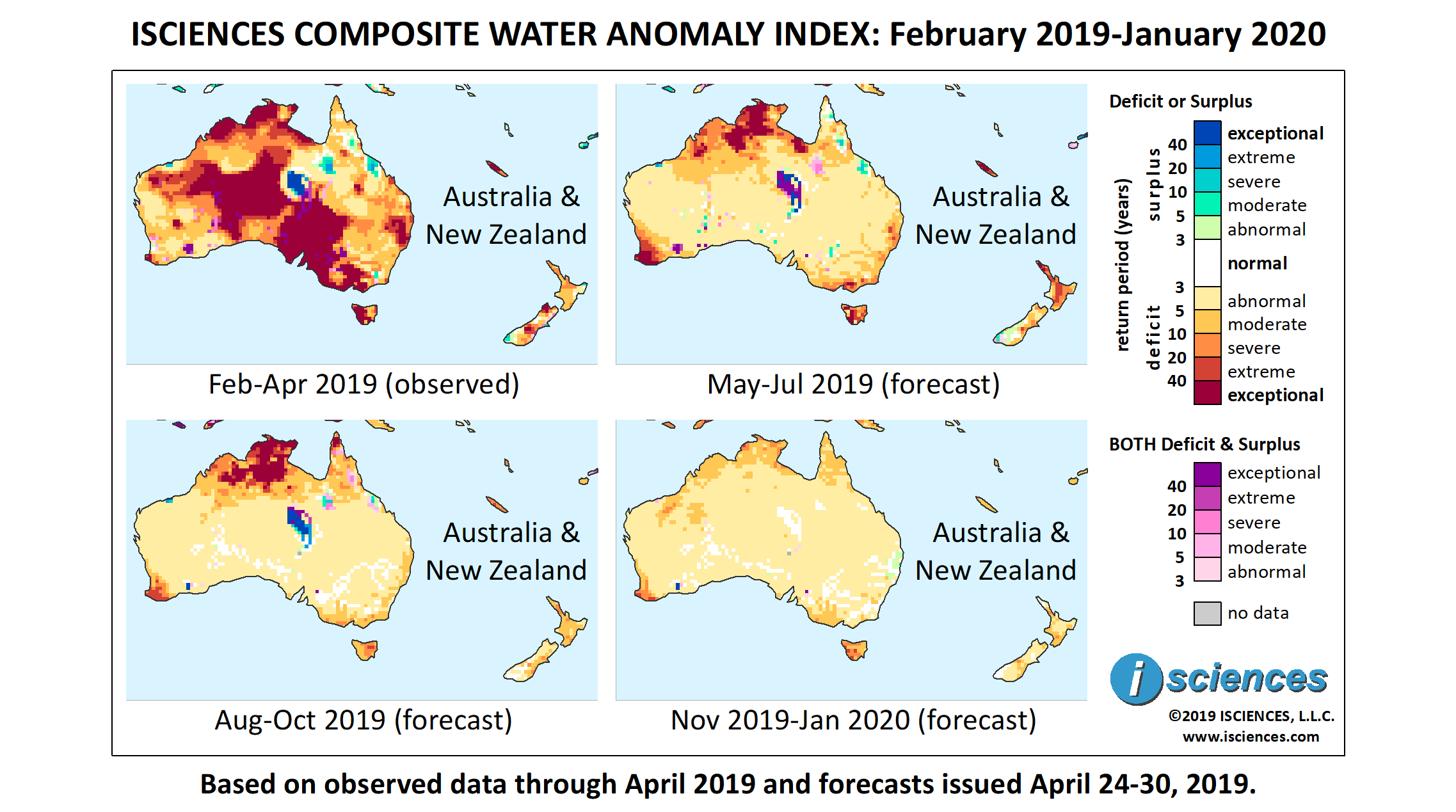 ISciences_Australia_R201904_3mo_quad_pic.png