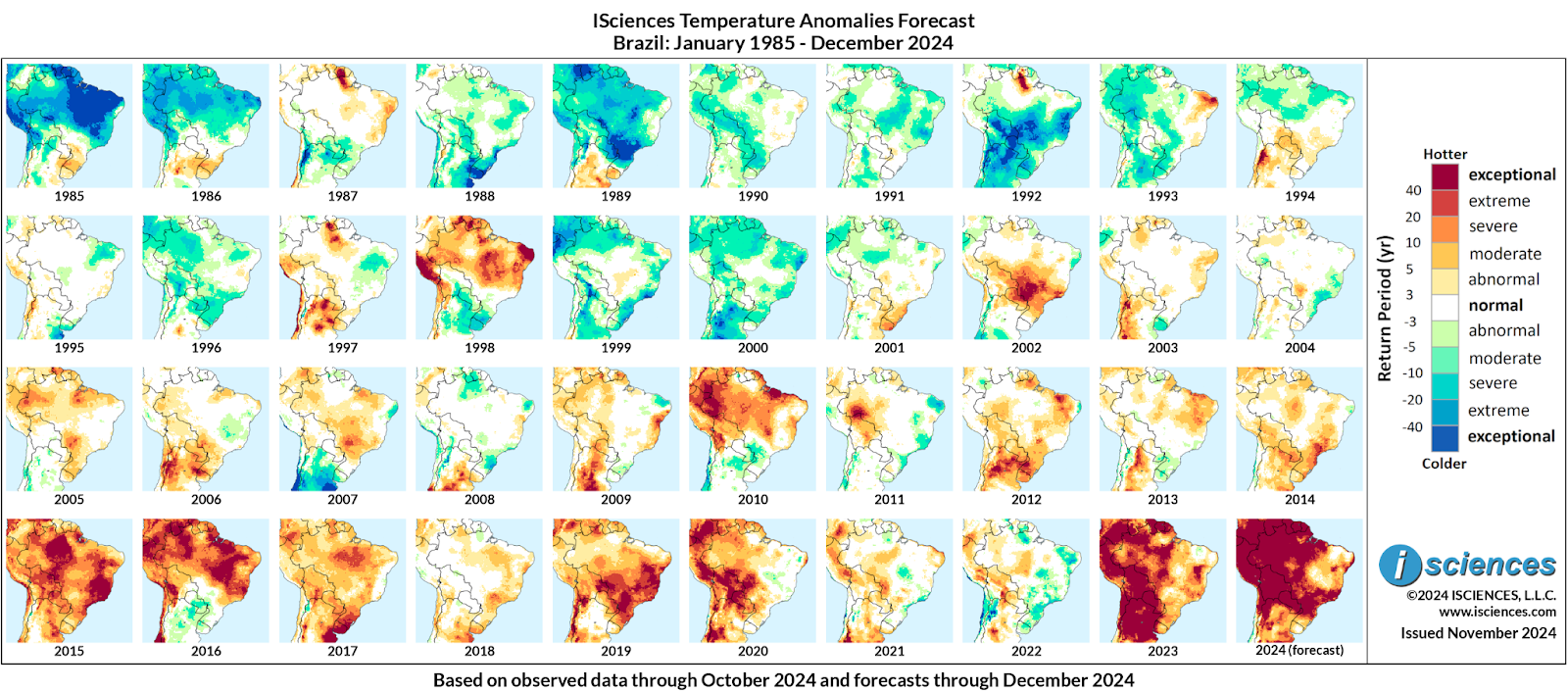 Escalating Drought Risk in the Amazon River Basin — ISCIENCES