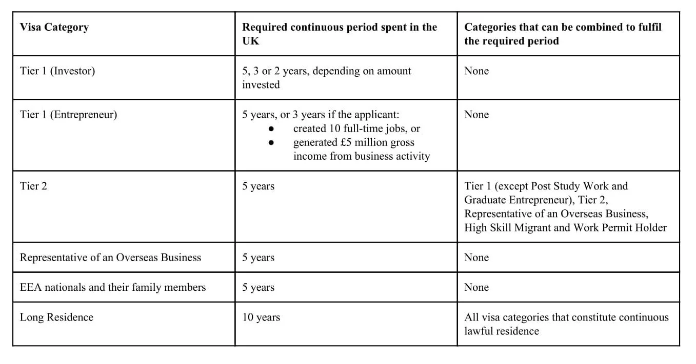 Table - ILR (2)-1.jpg
