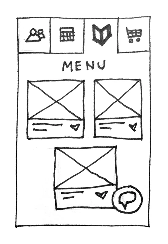 A focus on the specific feature and how it would live within the existing framework