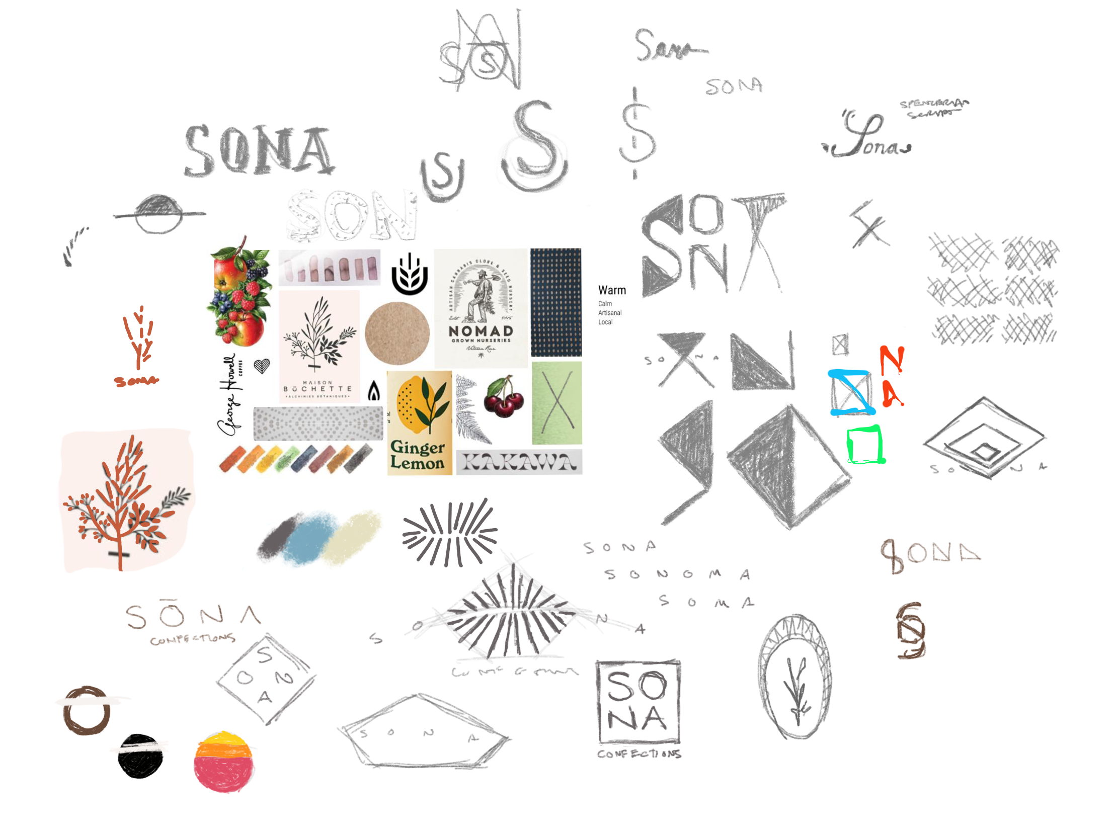Sona_Sketching_1.png