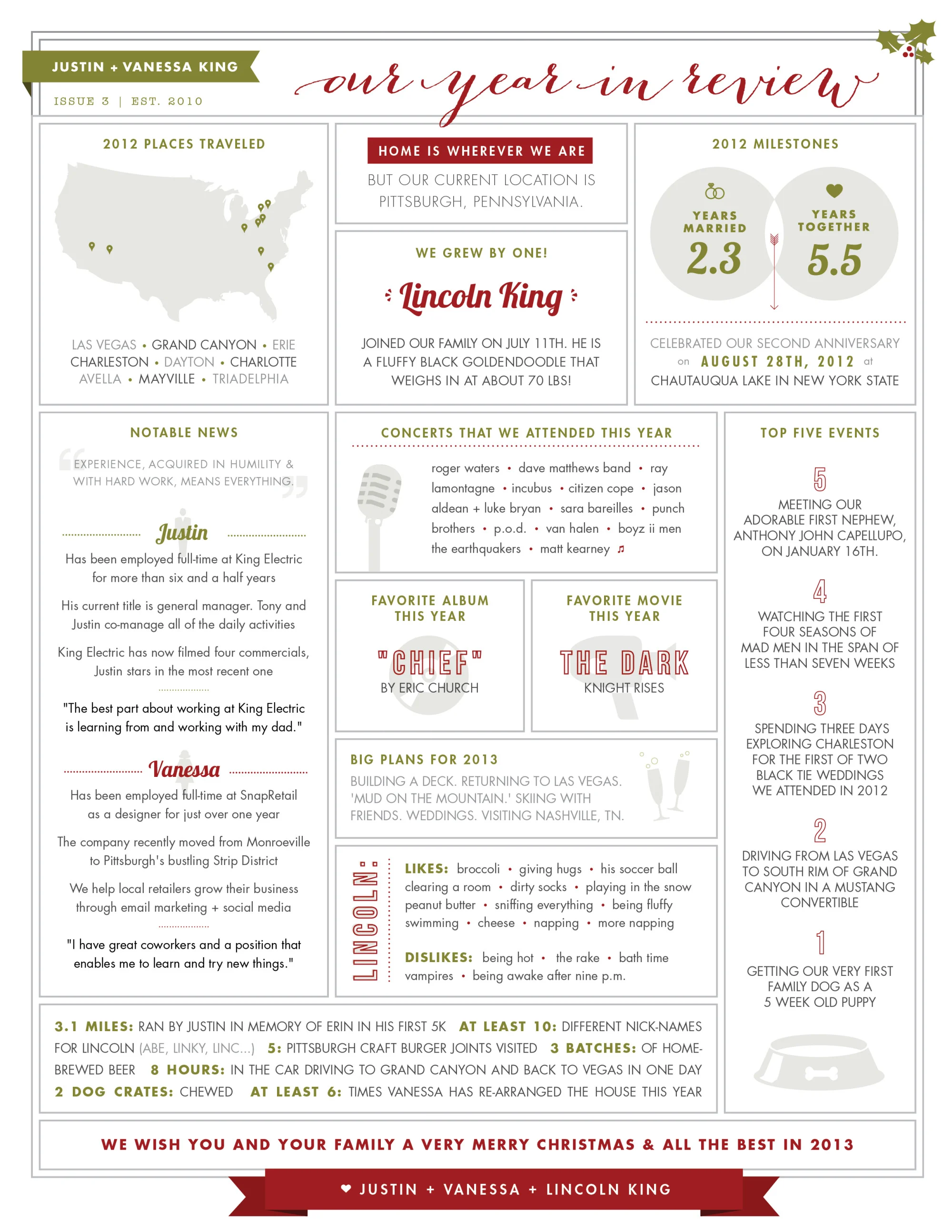 2013 King Year in Review