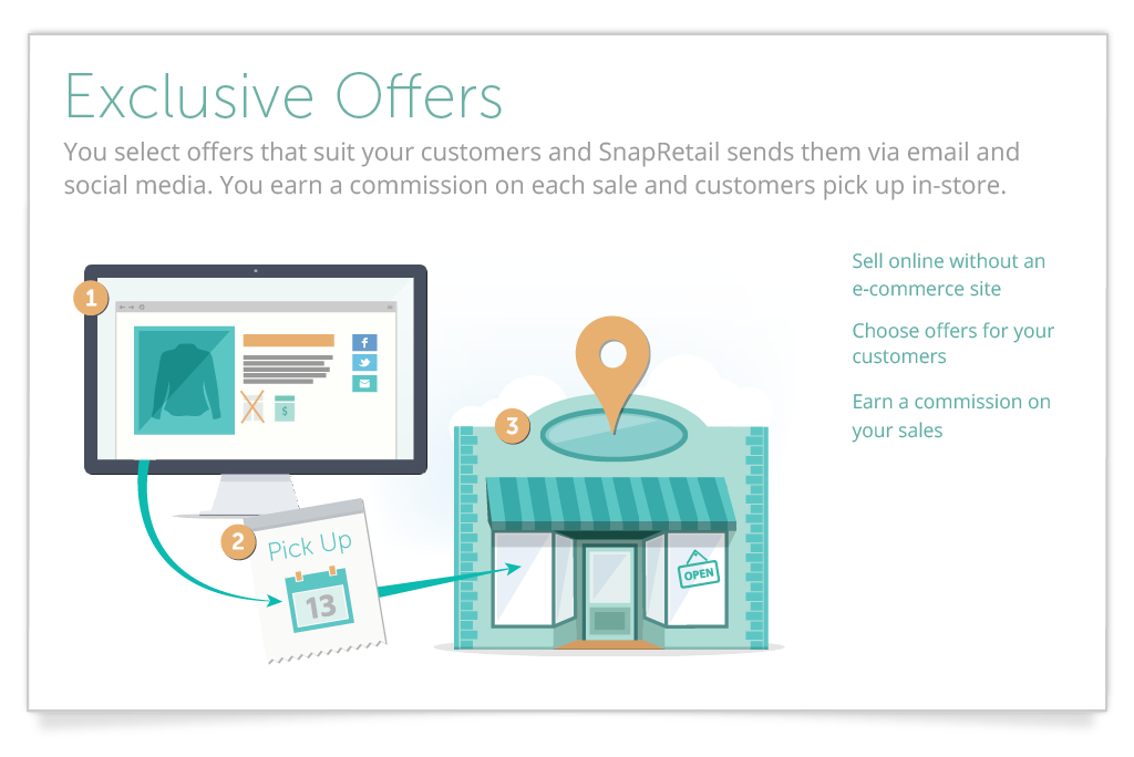illus-exclusive-offers.png