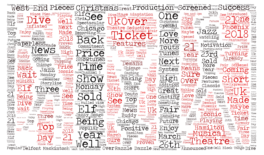 Word Art 9.png