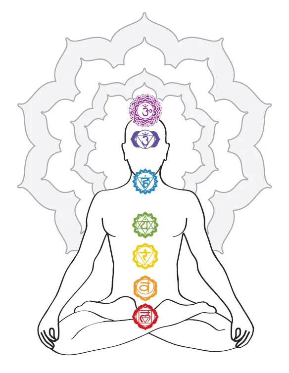 chakras1.jpg