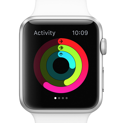 Apple Watch Activity App