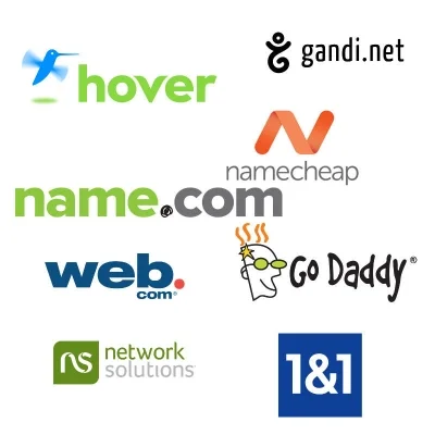 best_domain_name_registrar_2016_honest.jpg