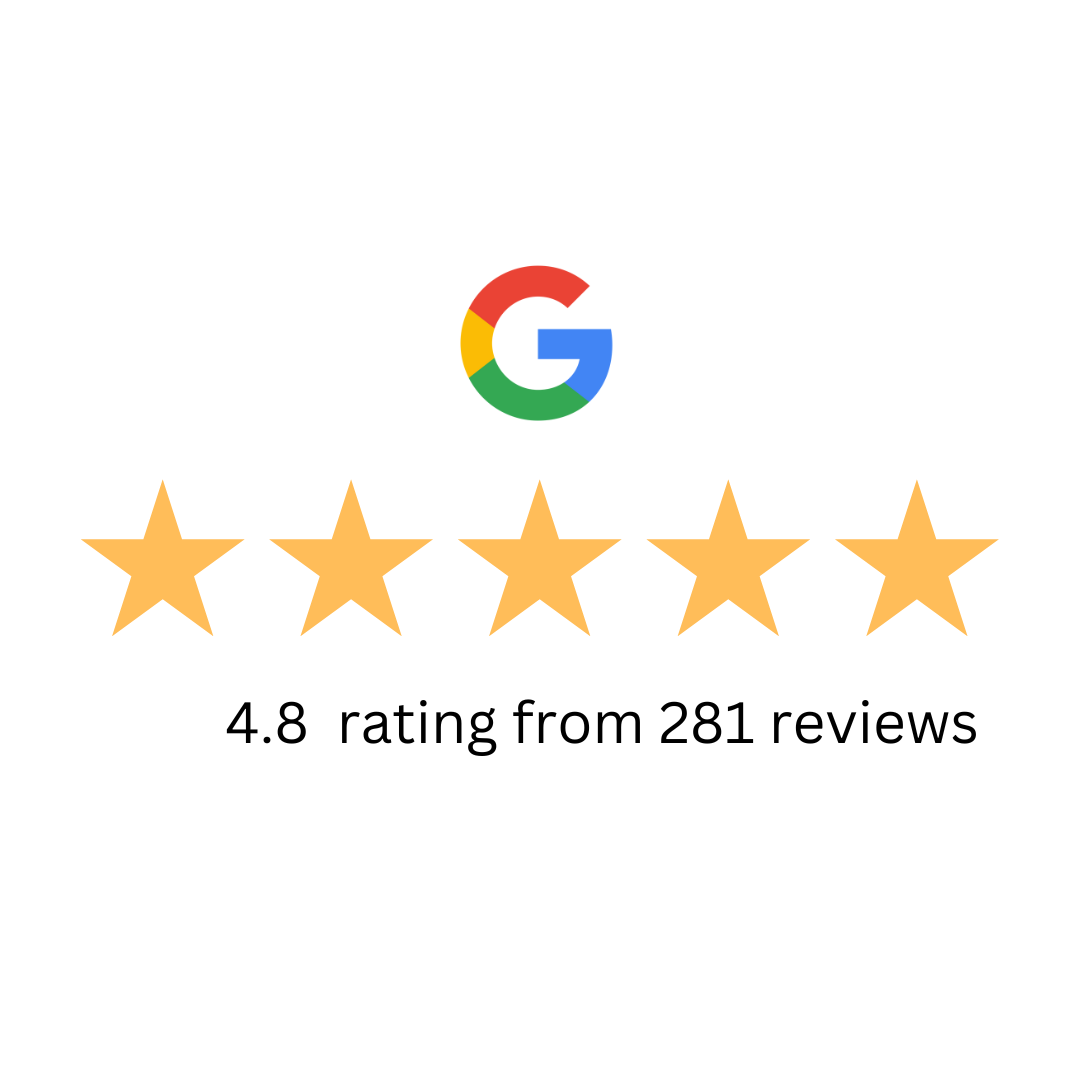 Google logo with a five-star rating graphic showing 4.8 stars from 281 reviews.