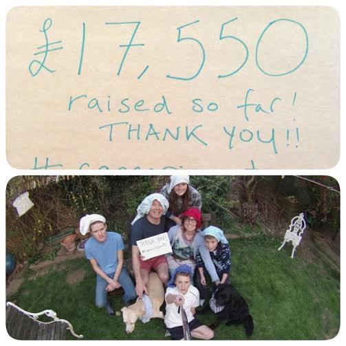 April 19th, 2015. We HAVE NOW raised over £17,000! You are all truly amazing and we have hope.....
