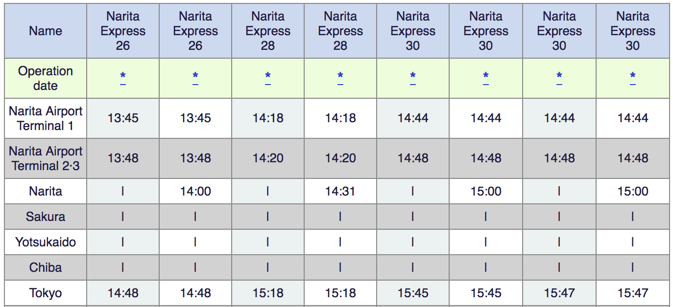 Narita+Express+Timetable.png
