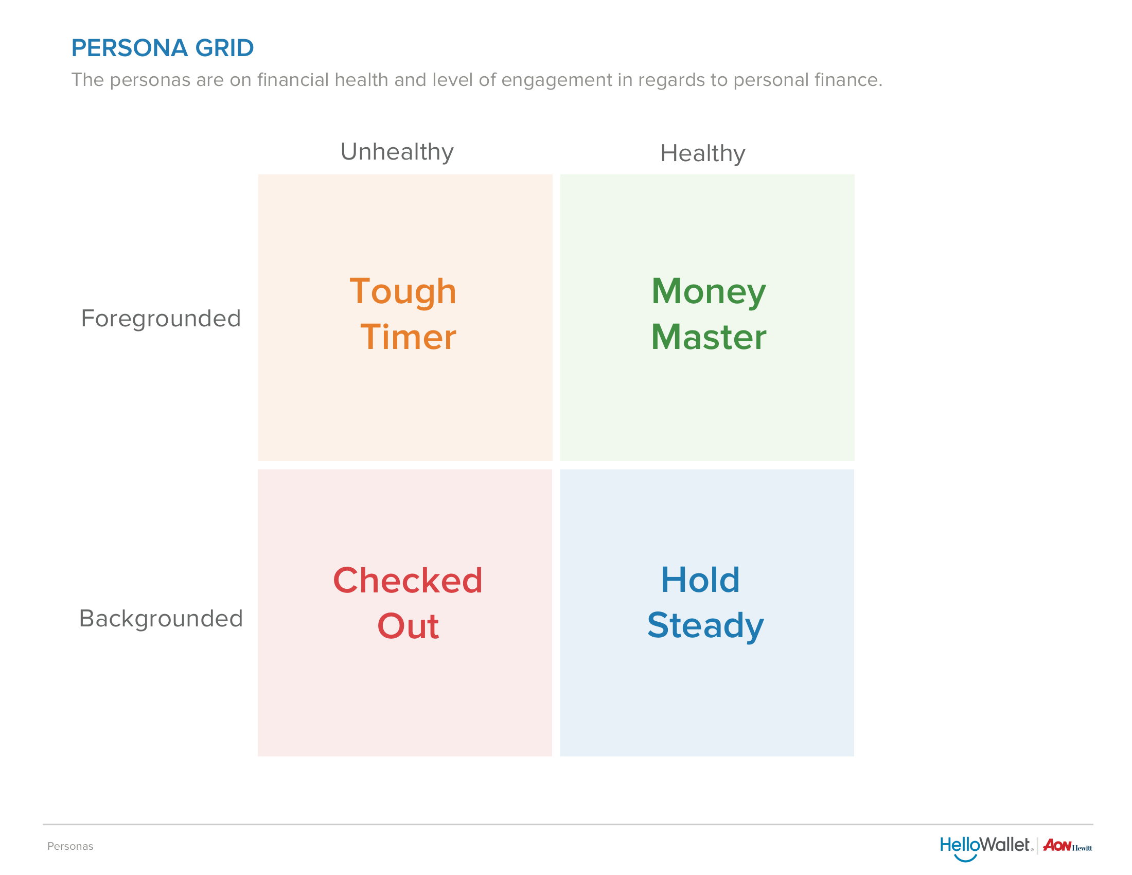 HW_AON_Personas_0410 5-05.png