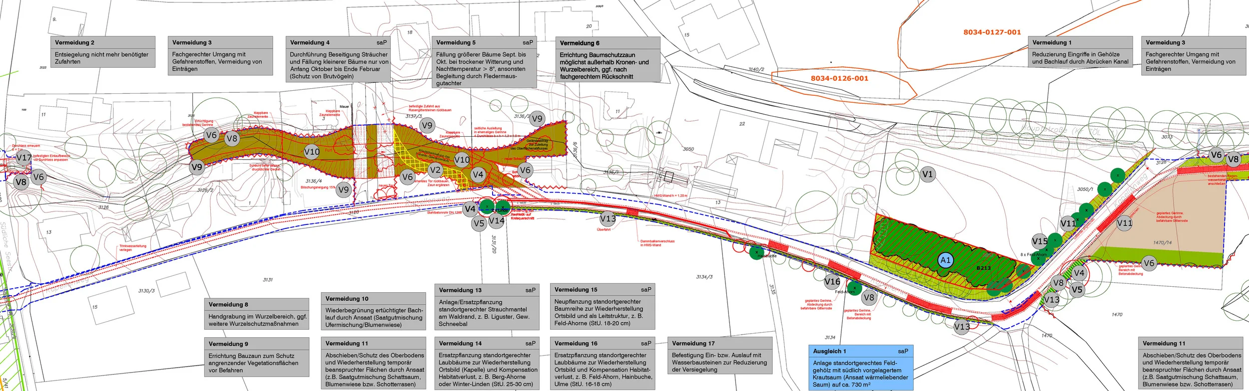 LBP Hochwasserschutz Ammerland