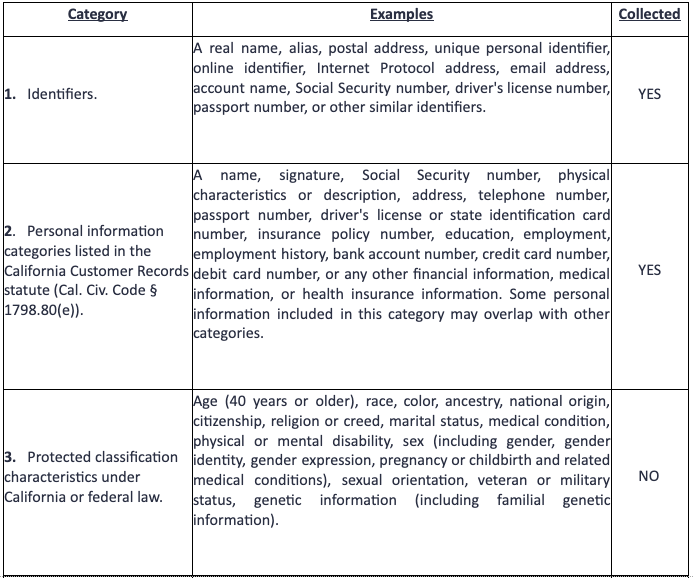 Screen Shot 2020-06-01 at 11.09.46 AM.png