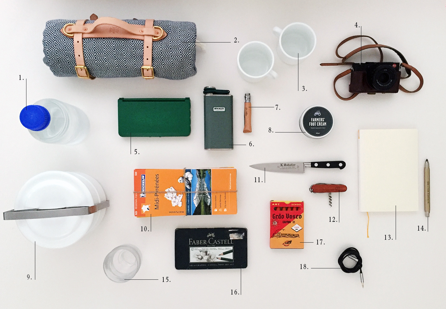 Must-Pack Inventory