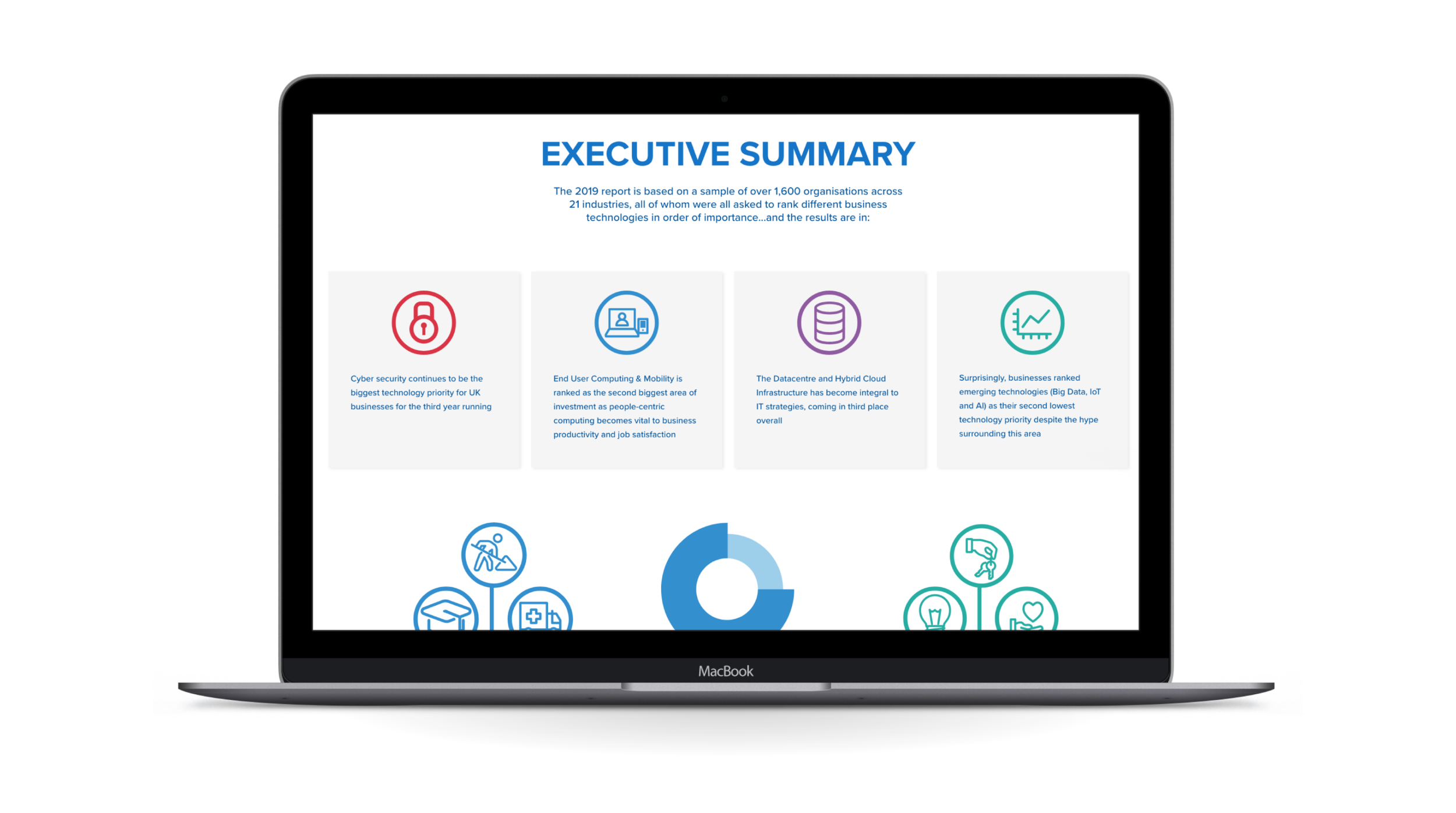  I wanted to follow all of Softcat’s branding. I originally designed it mostly purple after their logo, however looked too feminine, so I was able to use their beautiful, bold, blue instead. 