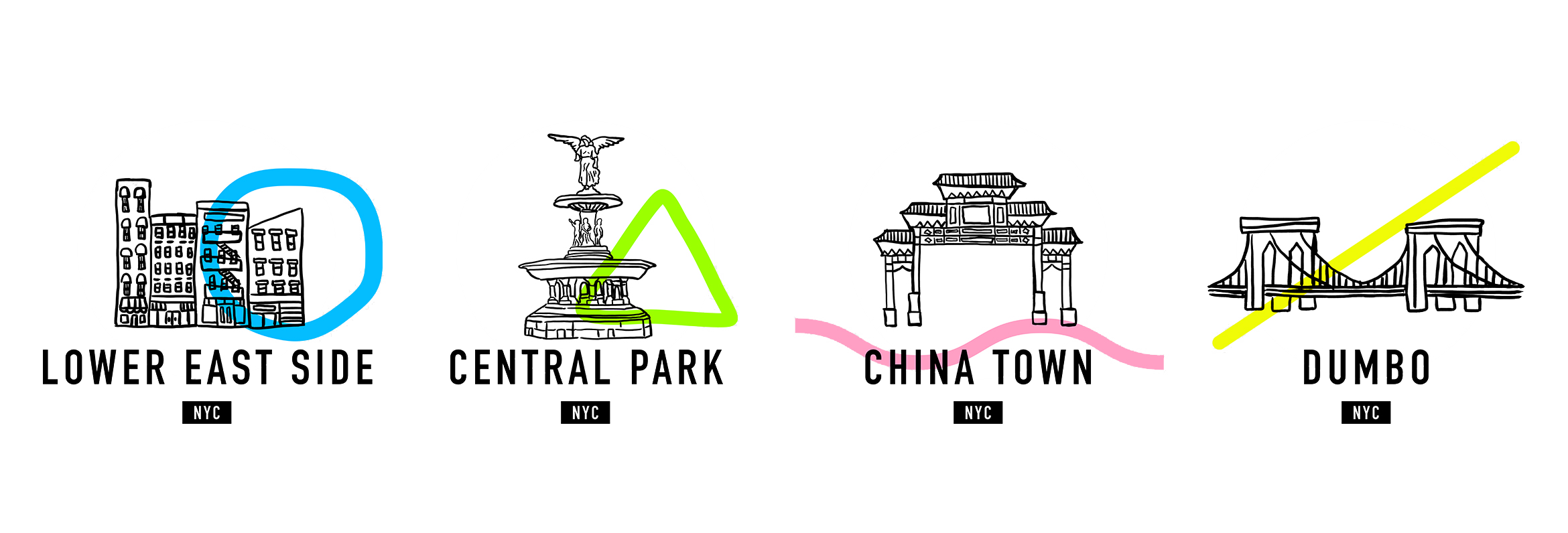 ProjectPose_Neighborhoods_1170x2.png