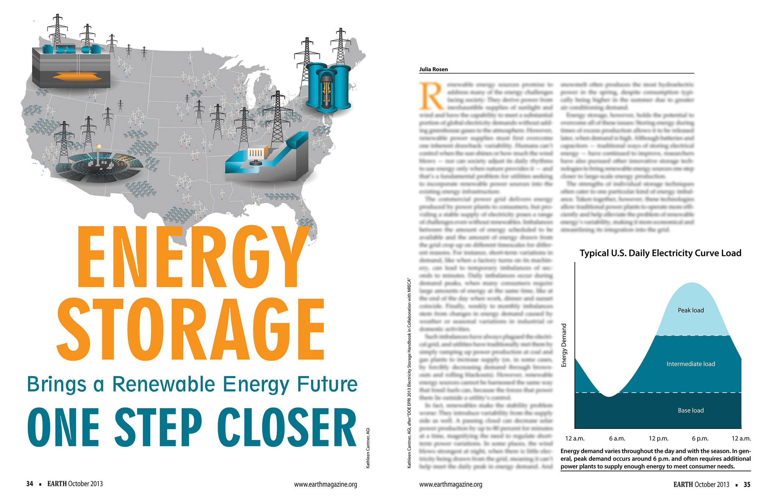 Energy Storage