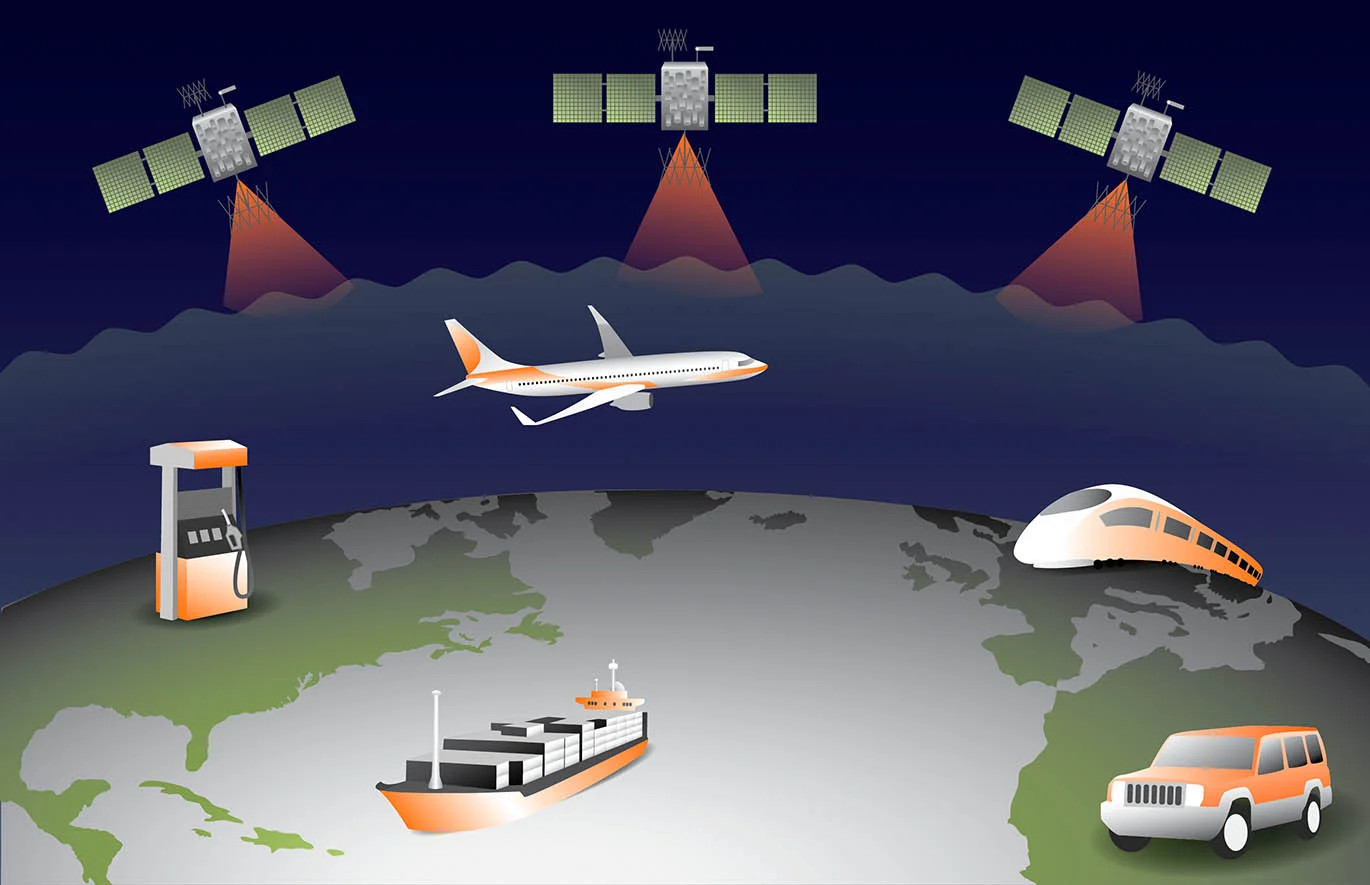 Secondary GPS Systems