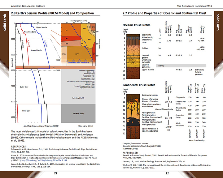 Cantner_GeoHandbook_spread2.jpg