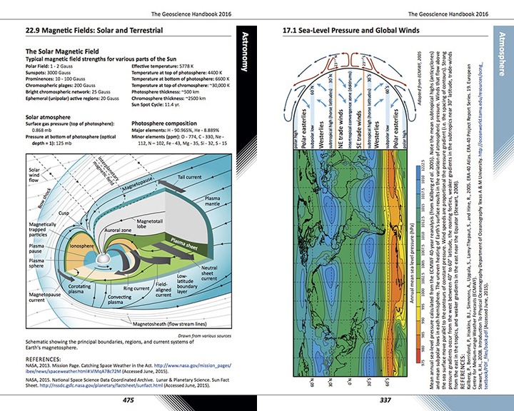 Cantner_GeoHandbook_spread12.jpg