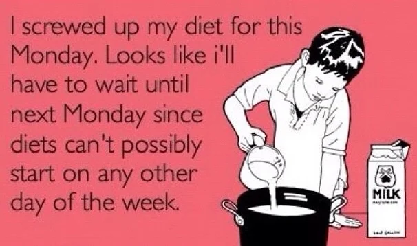 Feel free to replace Monday with whatever day your weigh-in day is!