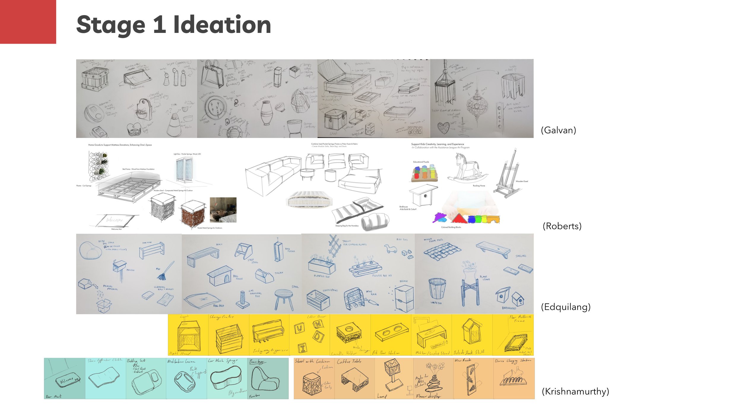 Krishnamurthy_Sainath_S21_Project 2_Process Book-15.jpg