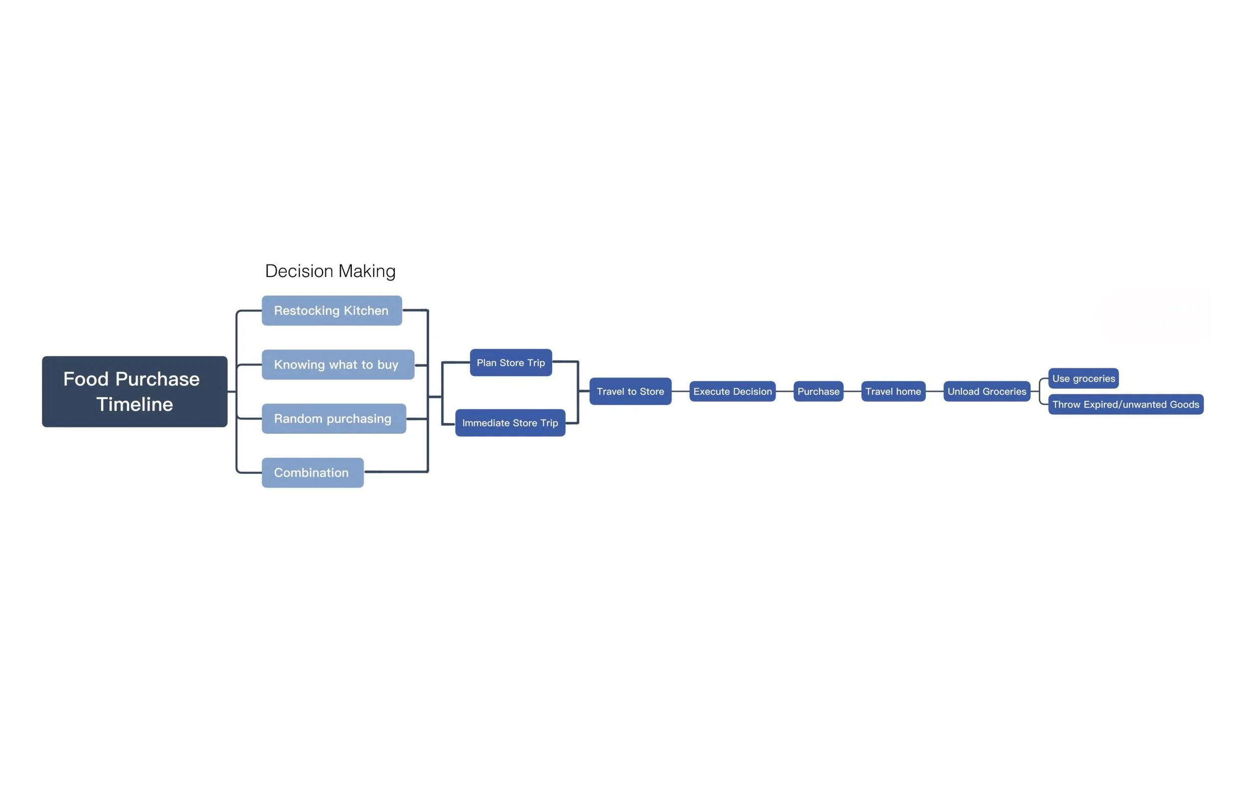 Mittee Process Book-8.jpg