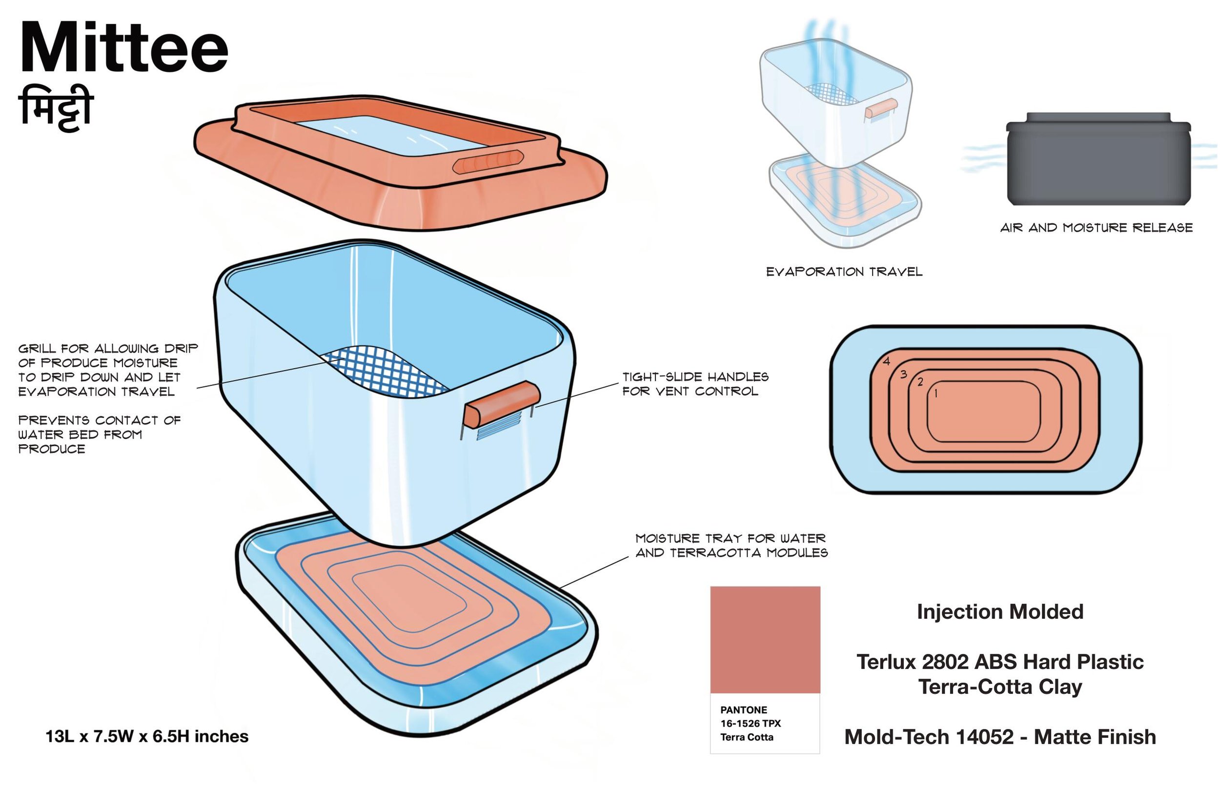 Mittee Process Book-21.jpg